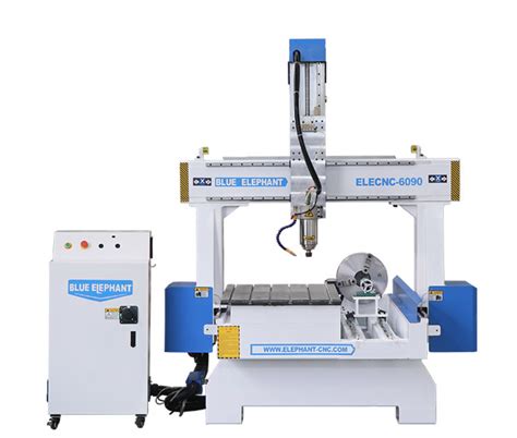 china cnc kit manufacturers|blue elephant cnc China.